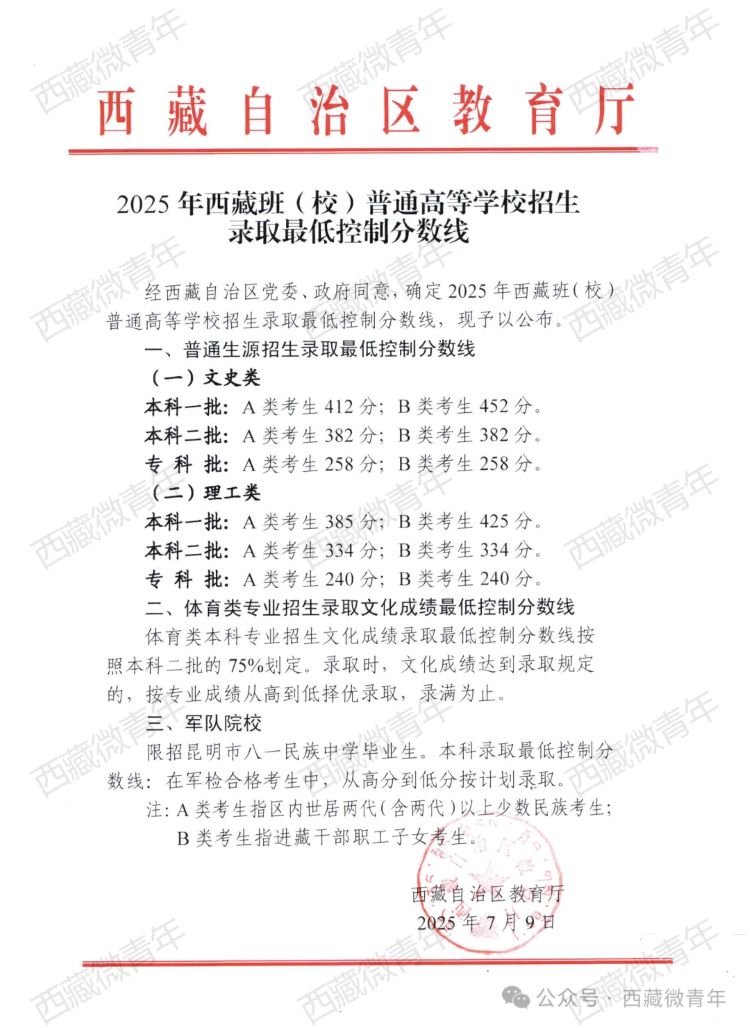 xizang2025071001.jpg
