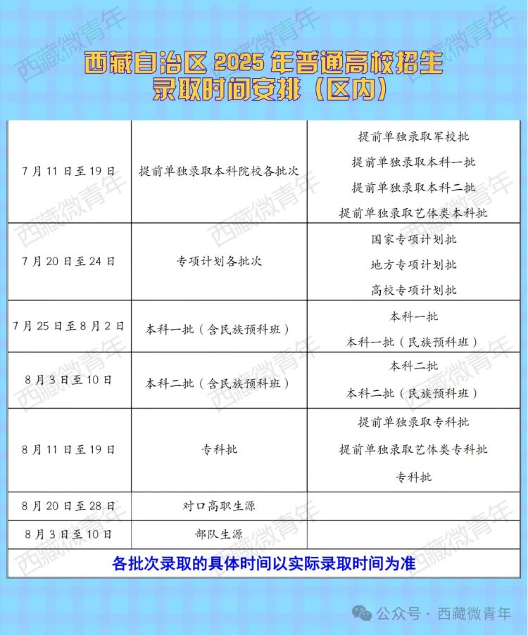 xizang2025070901.jpg