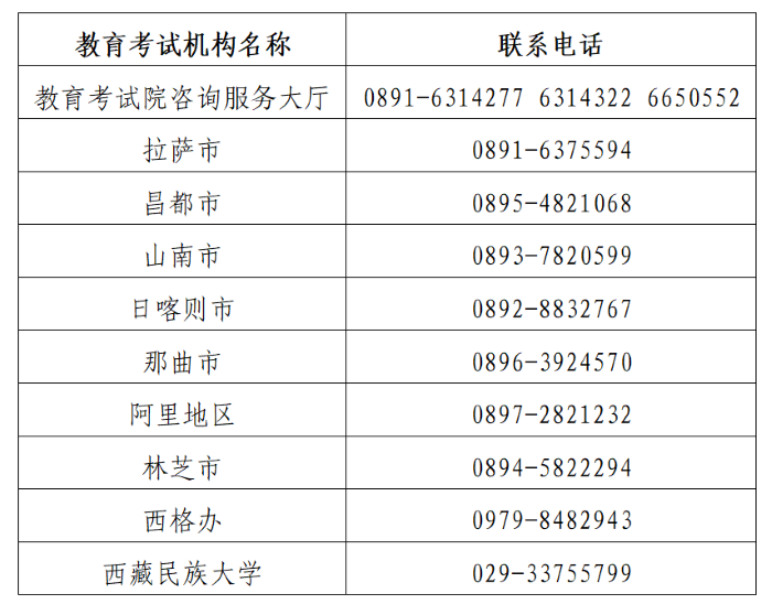 xizang2025080702.png